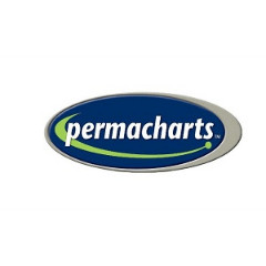 Permacharts